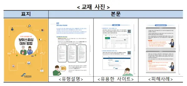 은행연합회, 보이스피싱 피해 예방 금융교육 교재