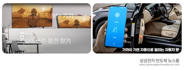UWB 기술을 활용한 삼성전자 엑시노스 커넥트 U100으로 바뀌는 초연결 사회