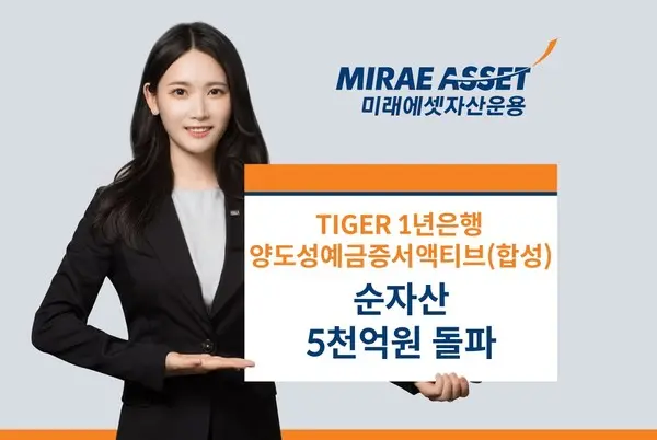 미래에셋, ’TIGER 1년은행양도성예금증서액티브(합성) ETF’ 순자산 5,000억원 돌파