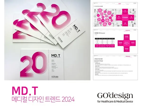  ‘메디컬 디자인 트렌드 2024’. (출처=고디자인)