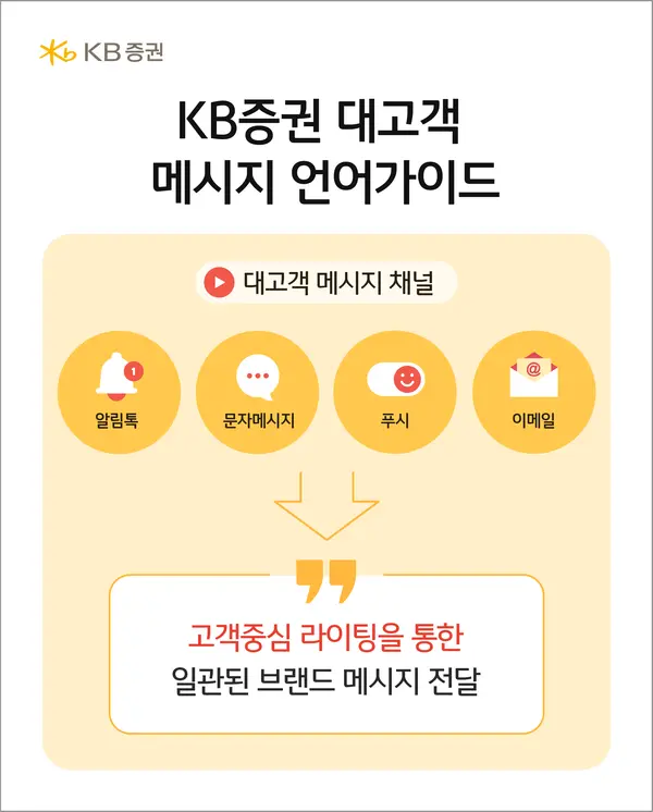 KB증권 