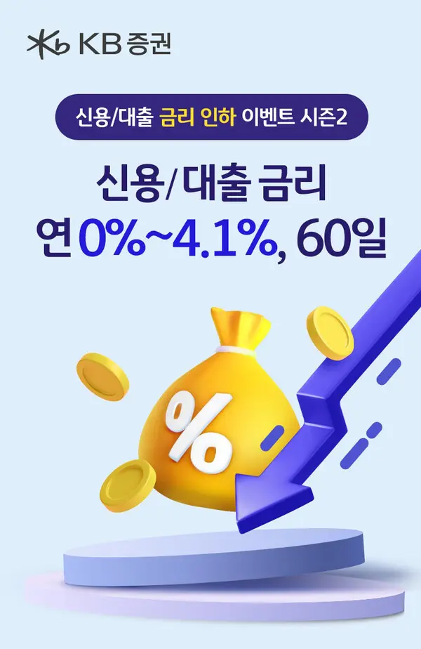 KB증권, 신용·대출 금리 인하 시즌2