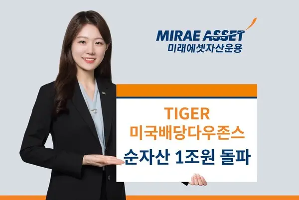 TIGER 미국배당다우존스 순자산 1조원 돌파