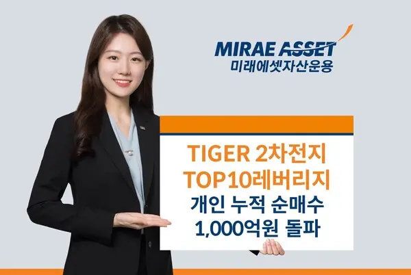 ‘TIGER 2차전지 레버리지 ETF’ 개인 순매수 천억 돌파