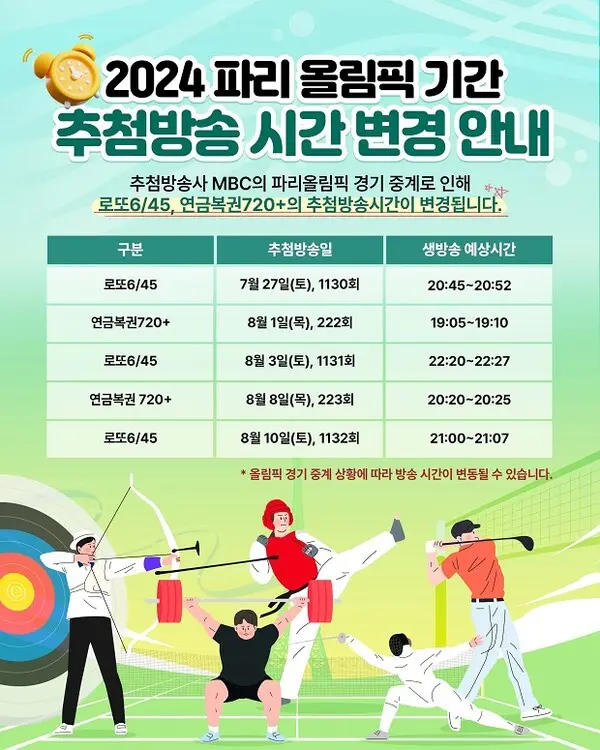 로또645와 연금복권 720+ 추첨방송이 파리 2024 올림픽 경기 중계 영향으로 추첨 생방송 시간이 변경될 예정이다.