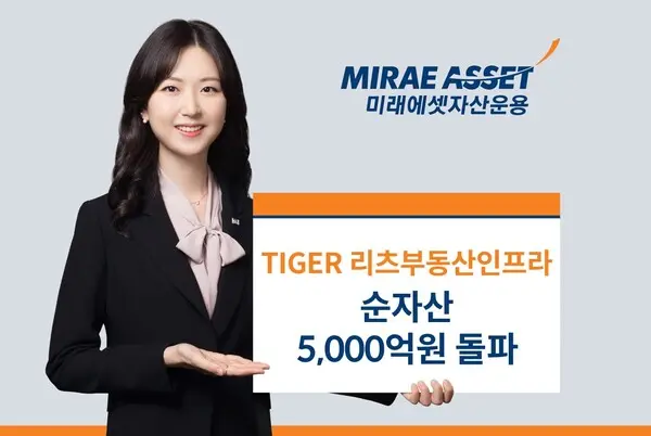 ‘TIGER 리츠부동산인프라 ETF’ 순자산 5천억 돌파