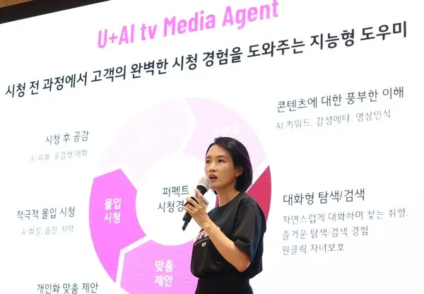 LG유플러스 용산사옥에서 개최한 기자간담회에서 정진이 LG유플러스 미디어사업트라이브장이 시청 전 콘텐츠 탐색부터 시청 후 소통까지 차별적 고객가치를 제공하는 ‘U+tv’의 신규 AI 기능을 소개하고 있는 모습.