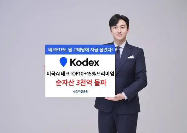 KODEX 미국AI테크TOP10+15%프리미엄