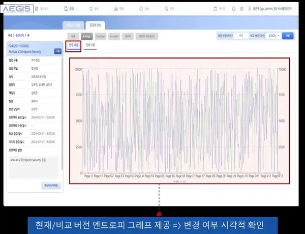  * 쿤텍 이지스-SCM 화면 