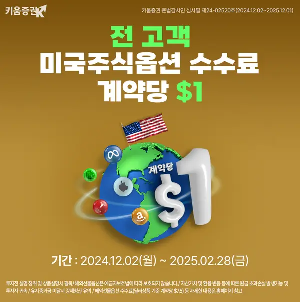 키움증권, 미국주식옵션 수수료 계약당 1달러