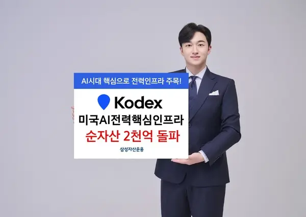KODEX 미국AI전력핵심인프라 순자산 2천억 돌파