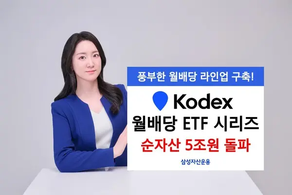 삼성자산, KODEX 월배당ETF 시리즈 순자산 5조원 돌파