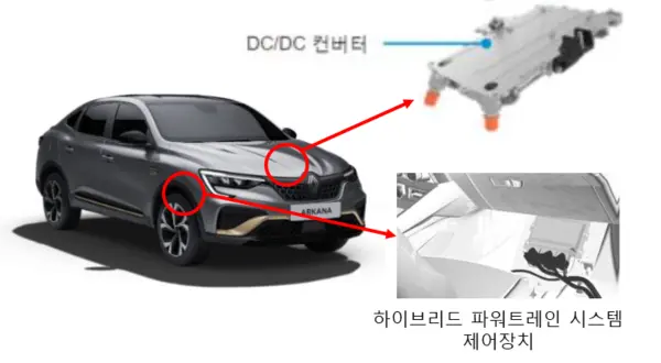 르노코리아 아르카나 하이브리드 결함장치 (사진=국토교통부)