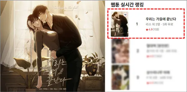 디씨씨이엔티 신작 웹툰 ‘우리는 가을에 끝난다’ 이미지 (사진=디씨씨이엔티 제공)