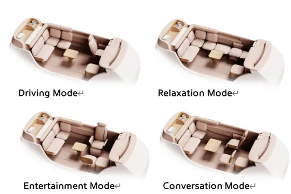 왼쪽 상단부터 주행 모드, 릴렉션 모드, 엔터테인먼트 모드, 대화 모드 등 실내 공간을 자유롭게 구성할 수 있는 통합 플랫폼 구현 가상 랜더링 모습