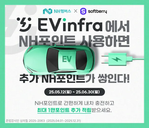 사진=NH농협은행