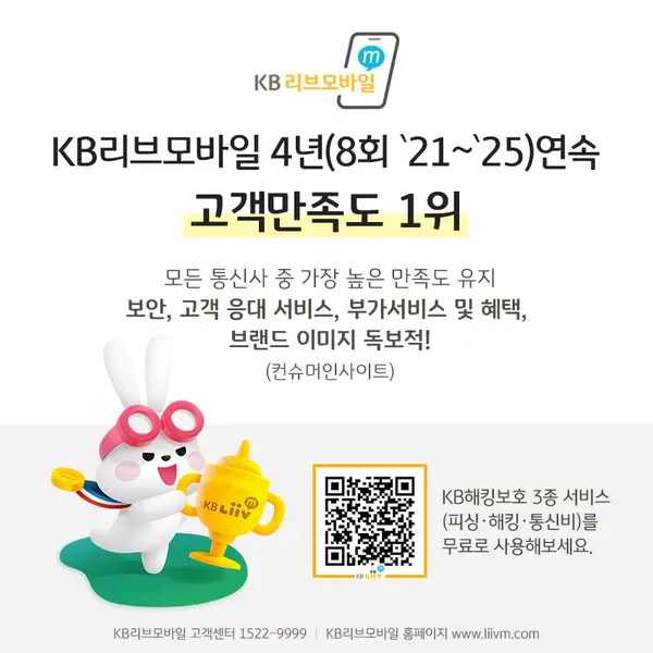 KB리브모바일, 이동통신사 고객만족도 8회 연속 1위... 보안 등 5개 분야 우수 평가