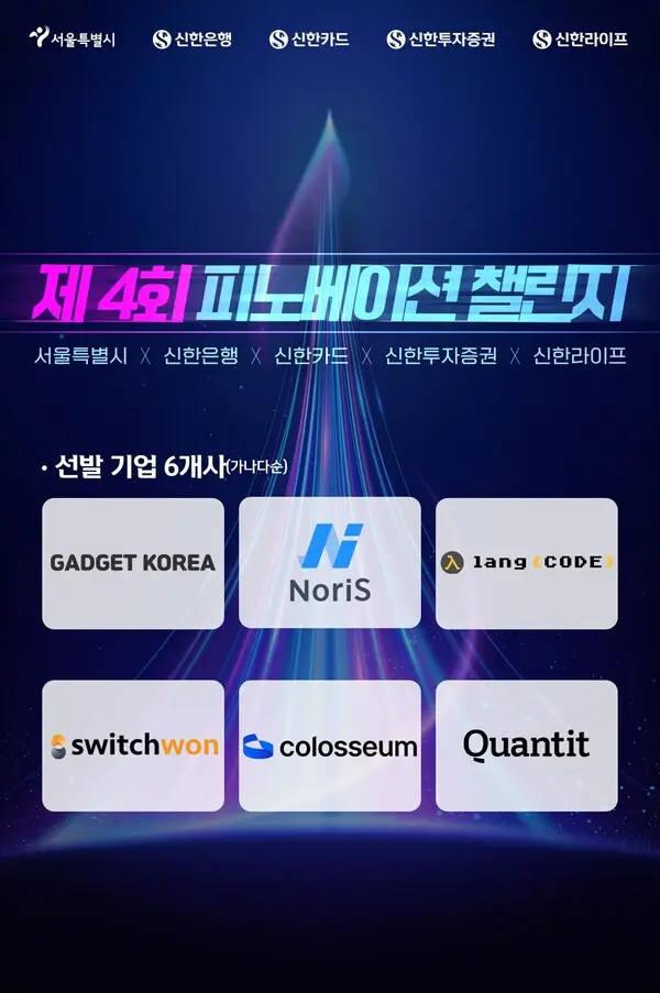 신한은행, 피노베이션 챌린지 스타트업 6개사 선발