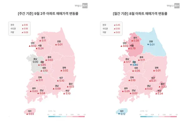 제공=부동산R114