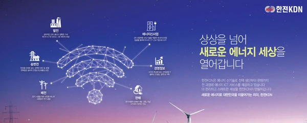 한전KDN