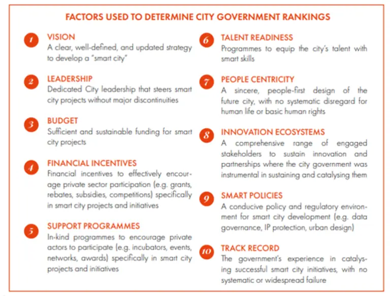 사진 = ESI 홈페이지 캡쳐