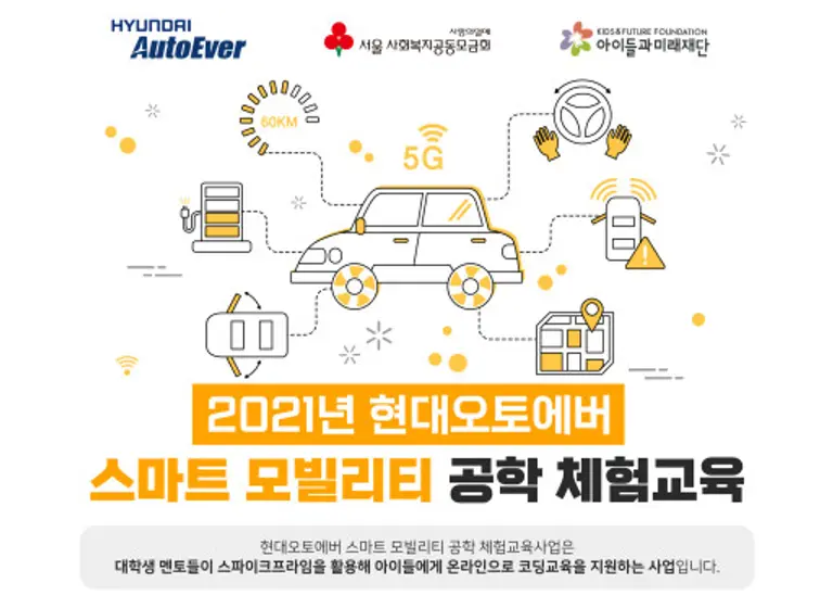 Photo: Hyundai AutoEver