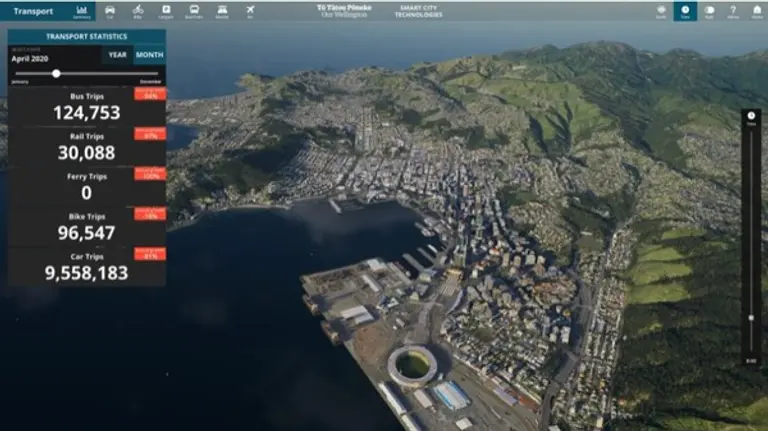 ◇빌드미디어의 뉴질랜드 웰링턴 시 디지털 트윈(사진:dezeen)