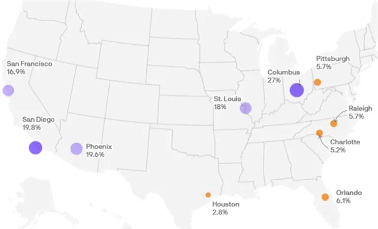 원격근무에 적합한 미국 내 최고의 도시와 최악의 도시 그림=악시오스