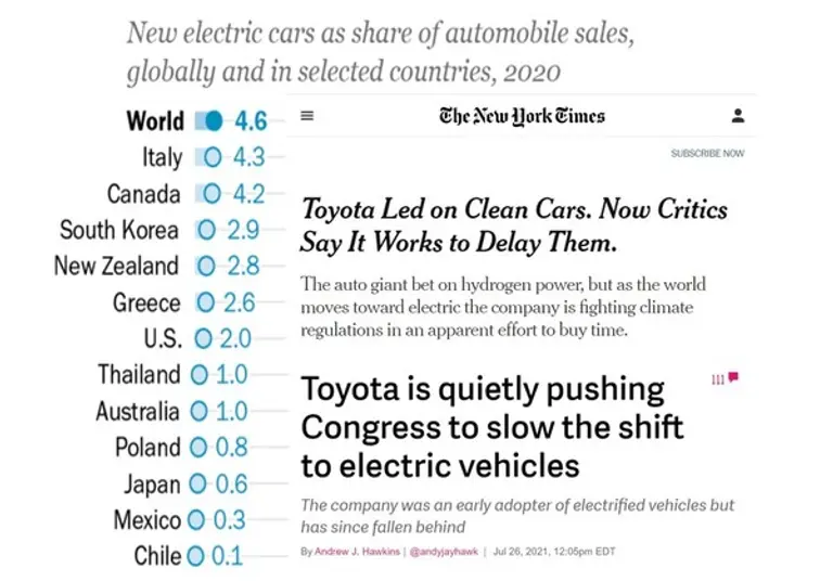 사진: 뉴욕타임즈, 버지 홈페이지 캡처
