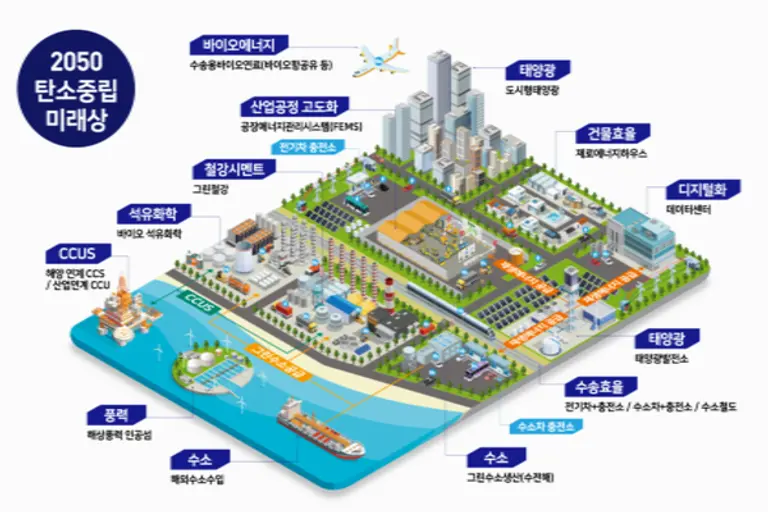 자료: 과기정통부(클릭을 하면 보고서를 볼 수 있는 사이트로 이동)