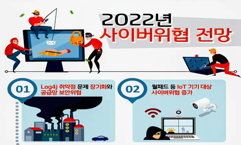 자료: 과기정통부