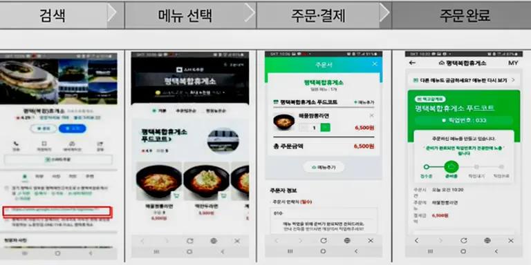 ◇고속도로 휴게소 비대면 음식주문 서비스 이용법 (자료: 국토부)