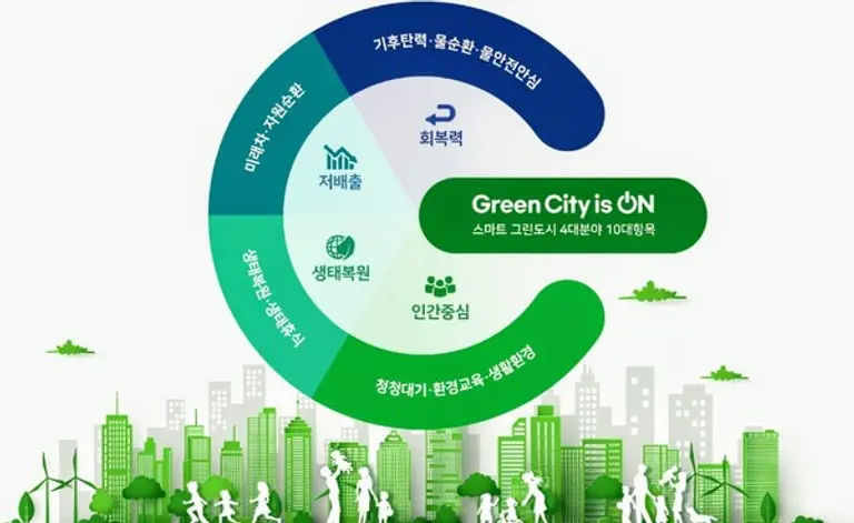 Photo: The Ministry of Land, Infrastructure and Transport