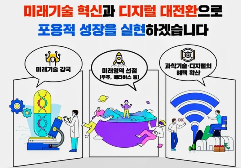 자료: 과기정통부