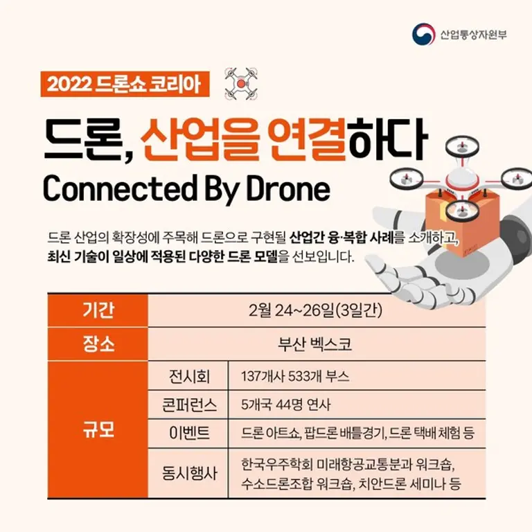 자료: 산업자원부