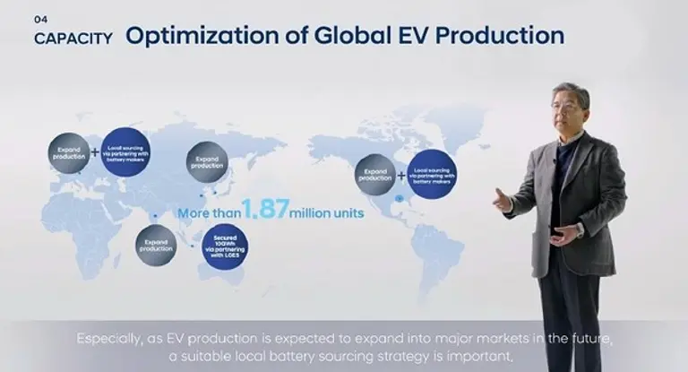 ◇중장기 전략을 발표하고 있는 대표이사 장재훈 사장(사진: 현대자동차)