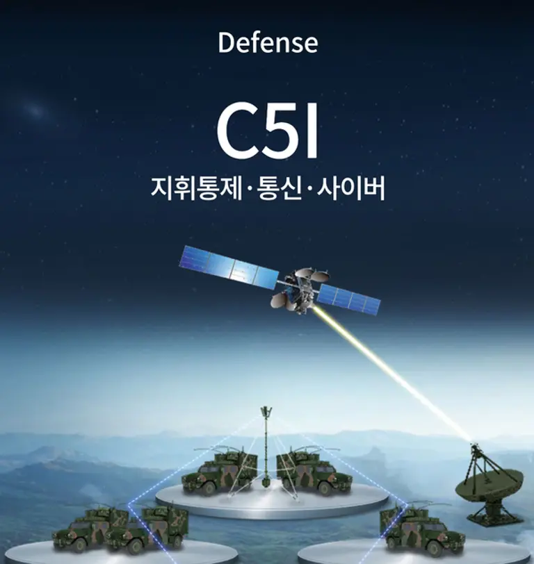 ◇한화시스템의 지휘통제시스템(사진: 한화시스템 홈페이지 캡처)