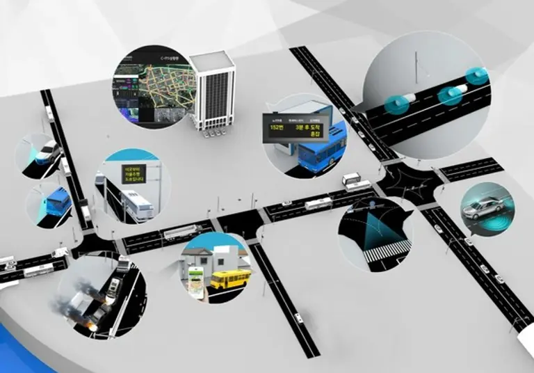 Photo: Hyundai AutoEver