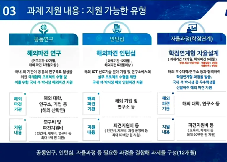 자료: 과기정통부 사업설명회 영상 캡처