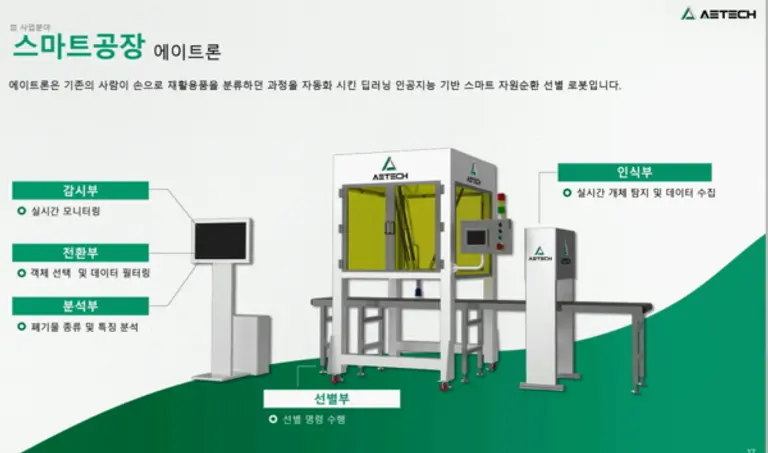 자료: 에이트테크 스마트공장.