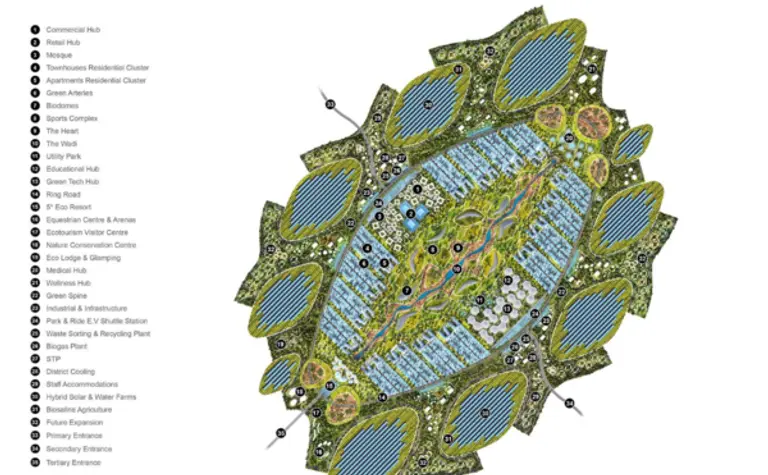 알나마 스마트시티 마스터플랜. 이미지=URB 홈페이지