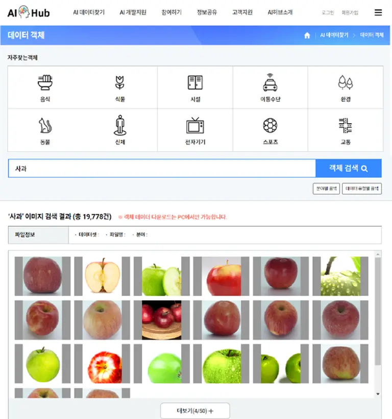 Photo: The Ministry of Science and ICT