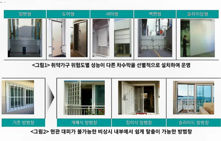 Photo: Seoul Institute of Technology