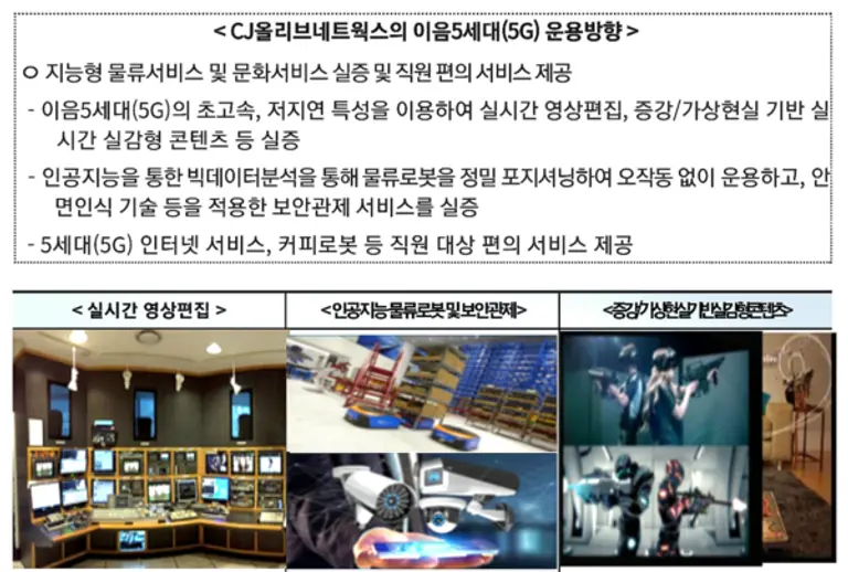 자료: 과기정통부·CJ엔터테인먼트.