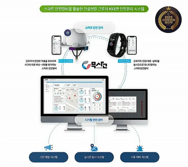 자료: 스토리포유.