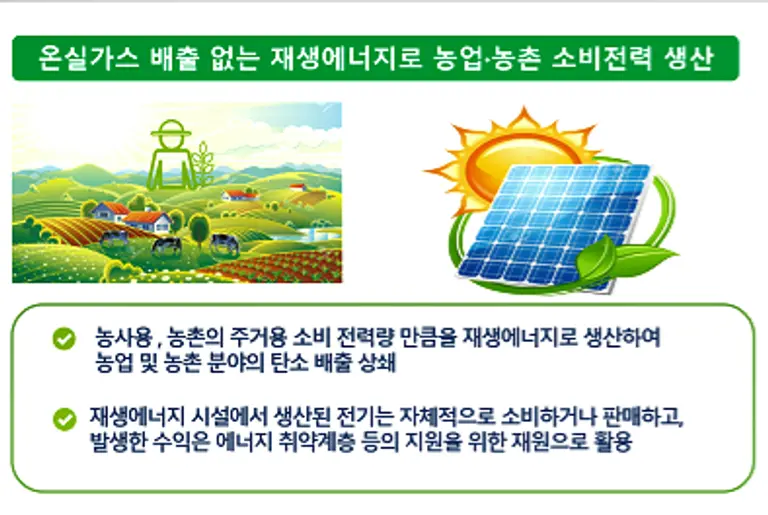 자료: 농식품부.