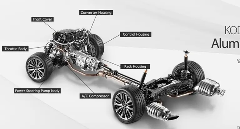  *코다코 홈페이지 갈무리