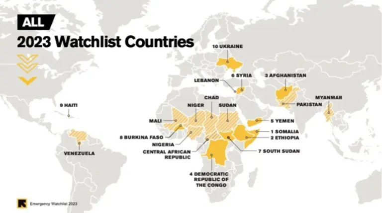 IRC가 선정한 2023년 인도주의의 위기 최상위 20개 국가. 그림=WEF