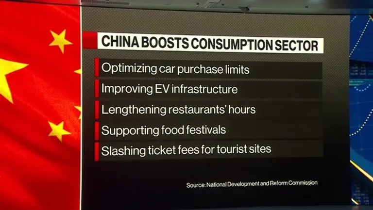 중국은 31일 소비 촉진을 위하 광범위한 계획을 발표했다.