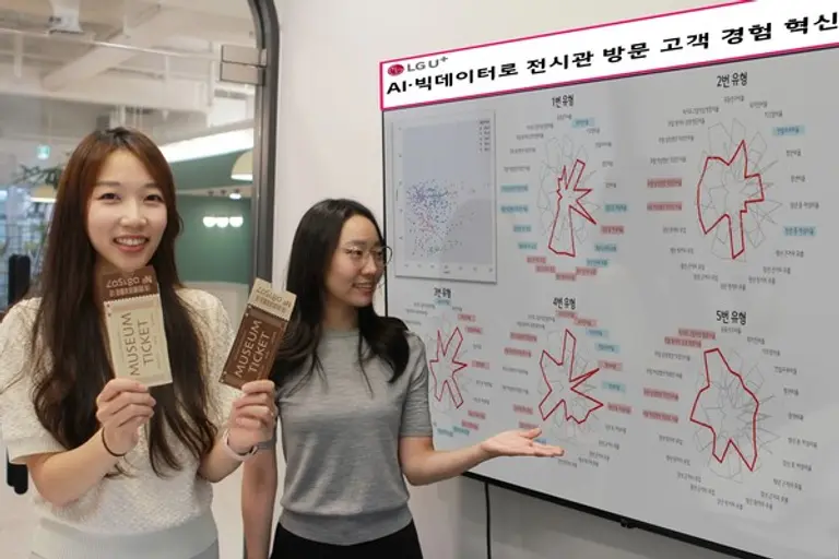 사진은 LG유플러스 임직원들이 ‘데이터플러스’를 소개하는 모습. (사진=LG유플러스)